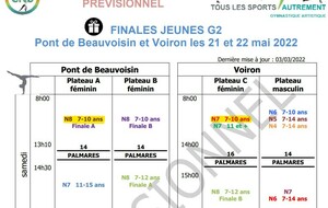Finale Jeunes